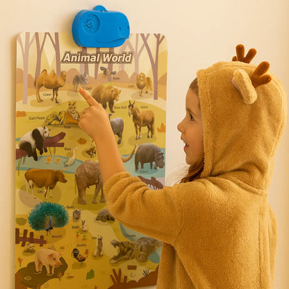 Interaktiivinen ääniseinäkartta lapsille | Opi englannin sanoja ja äänteitä hauskan visuaalisen tutkimisen kautta